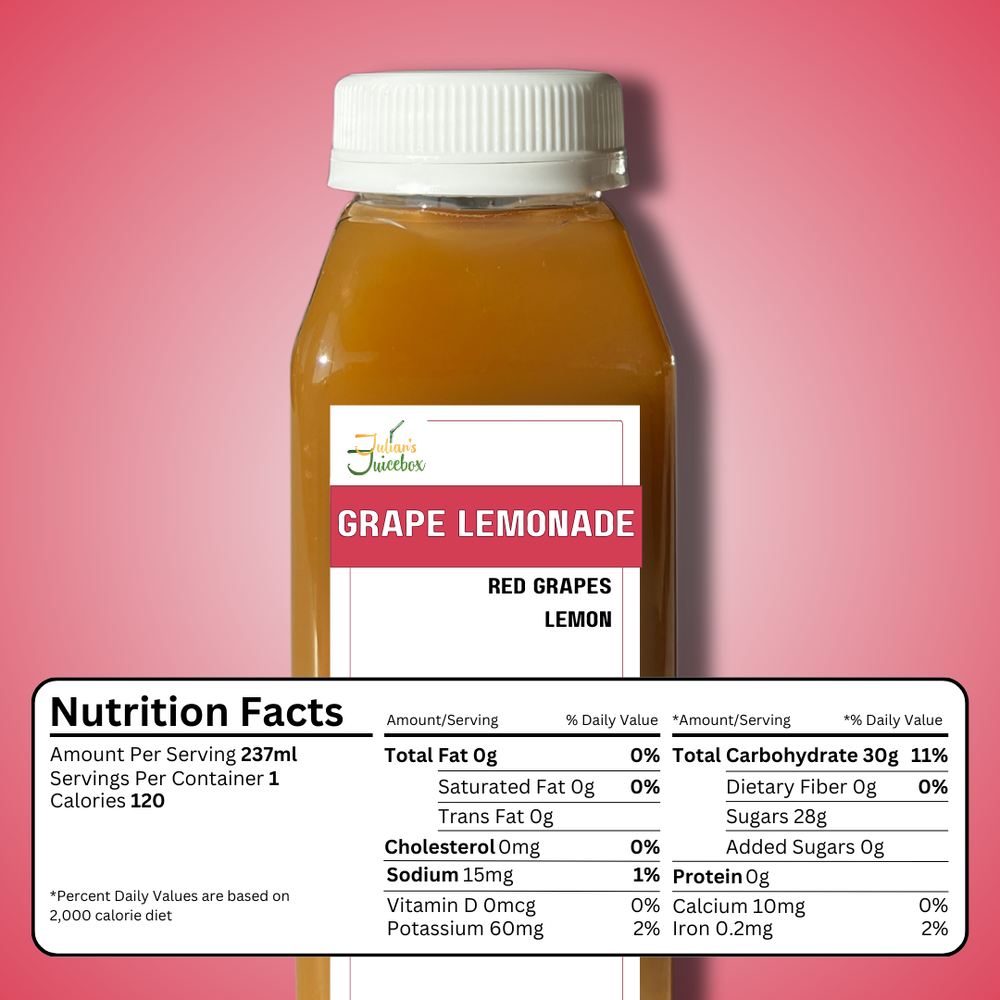 Monthly Juice Box – Julian's Juicebox LLC